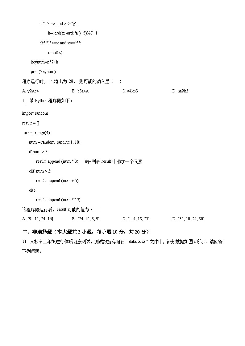 舟山市2025-2026学年高二上学期期末考试技术试题（学考）-高中信息技术  Word版无答案第3页