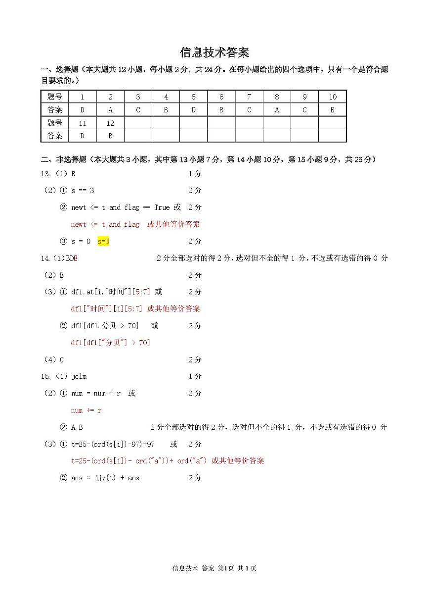 高二信息答案第1页