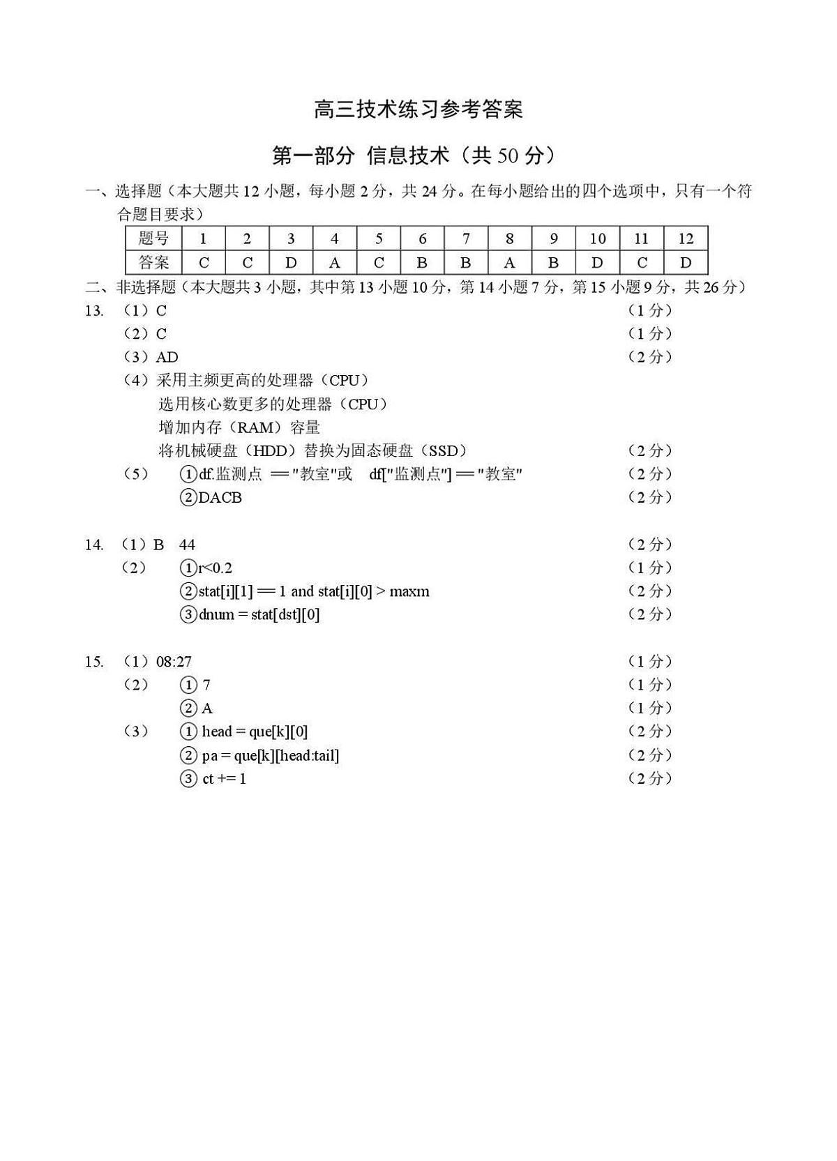 浙江省名校协作体G12联盟2026届高三下学期开学练习 技术答案第1页