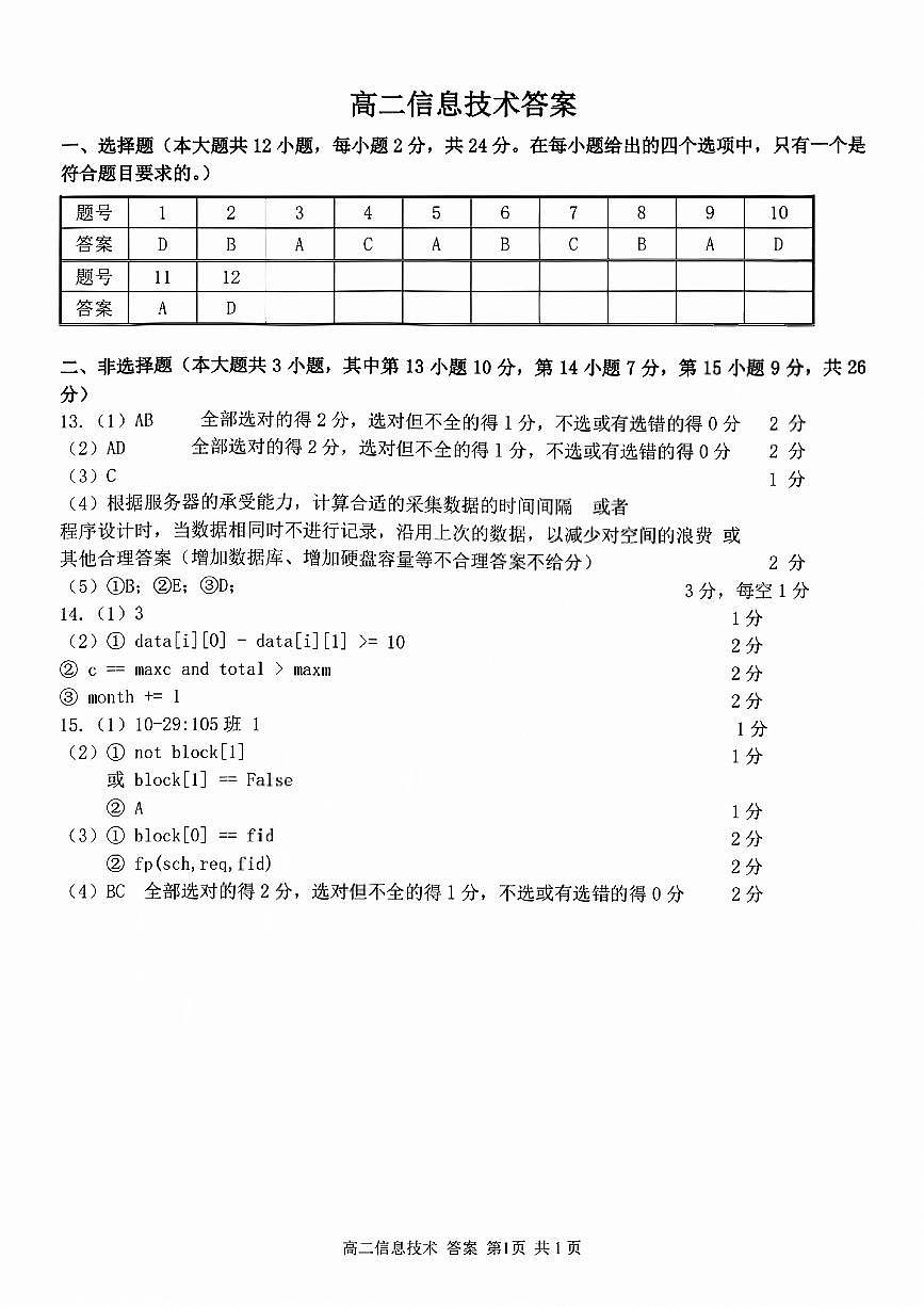 技术试题卷答案第1页