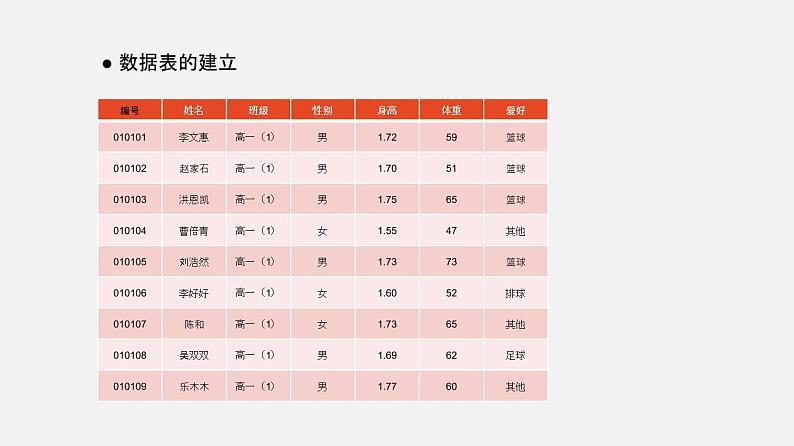 1.2 数据的计算 第2课时（课件）03