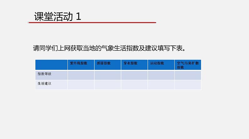 1.1 我们身边的数据（课件）04