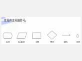 2.1 计算机解决问题的过程 课件