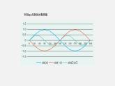 4.2 数值计算 课件和教案