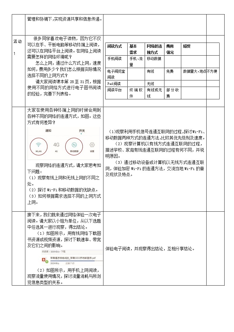 必修2  2.2  计算机系统互联  第1课时  教案02