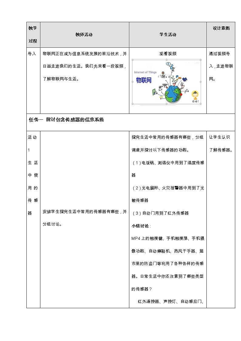 必修2  2.4  基于物联网的信息系统 教案02