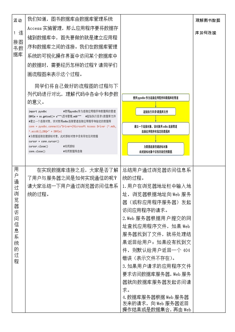 必修2  3.3  信息系统的数据输入 第2课时 教案02