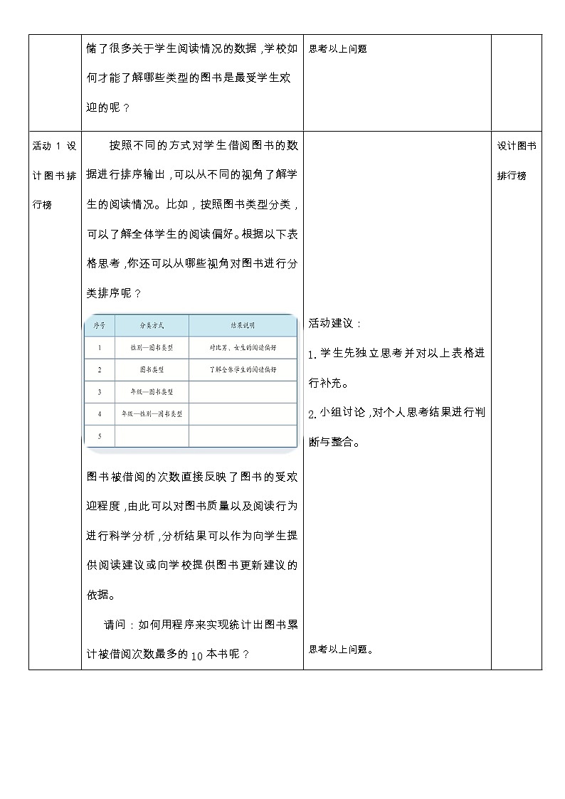 必修2  3.5 信息系统的数据呈现  第1课时 教案02
