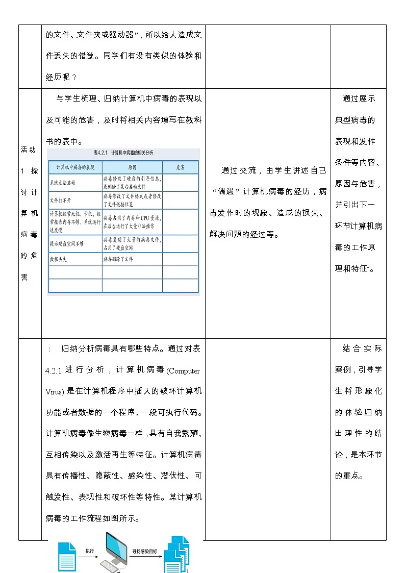必修2  4.2  信息系统安全技术  第1课时 教案02
