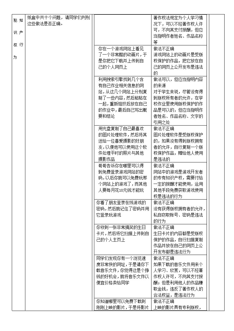 必修2  5.2 信息社会的法律与法规  教案  第2课时02