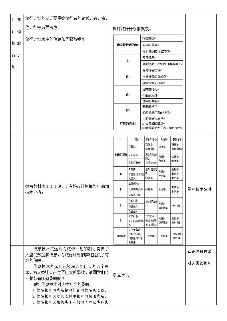 必修2  5.3 信息社会的未来发展  教案02