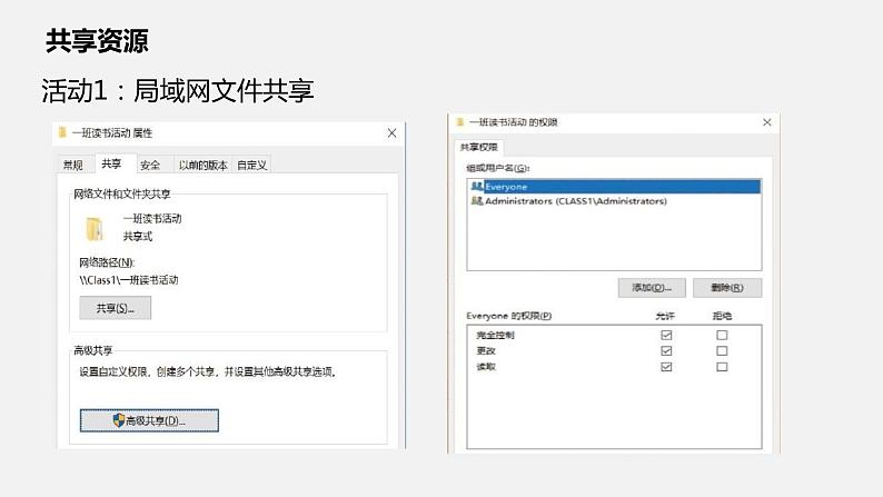 必修2 2.2 计算机系统的互联 PPT课件06