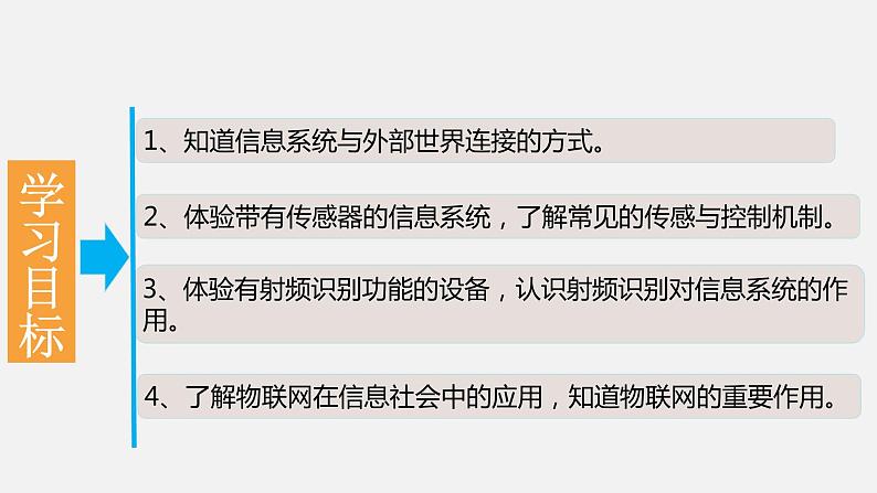 必修2 2.4 基于物联网的信息系统 PPT课件02