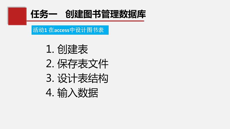 必修2 3.2  数据库的构建第5页