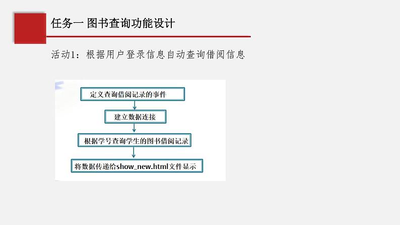 必修2 3.4 信息系统的数据处理 第2课时PPT课件05