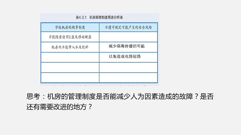 必修2 4.3 信息系统安全管理第6页