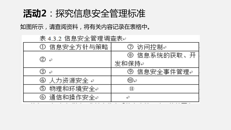 必修2 4.3 信息系统安全管理第7页