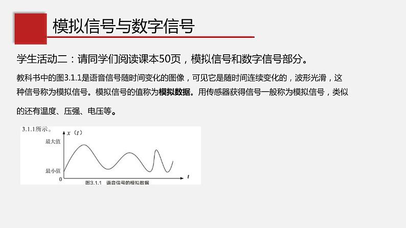 必修1 3.1 数据编码（课件）第1课时03