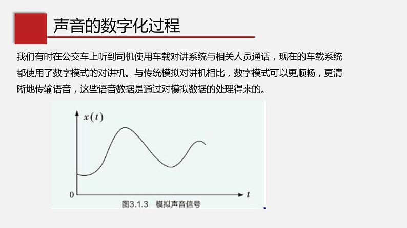 必修1 3.1 数据编码（课件）第1课时05