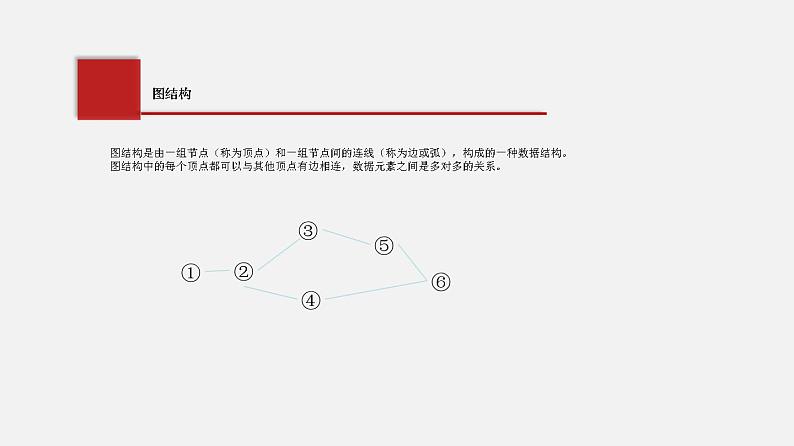 必修1 3.2 数据与结构 课件 第2课时05