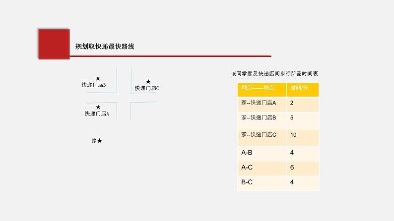 必修1 3.2 数据与结构 课件 第2课时06