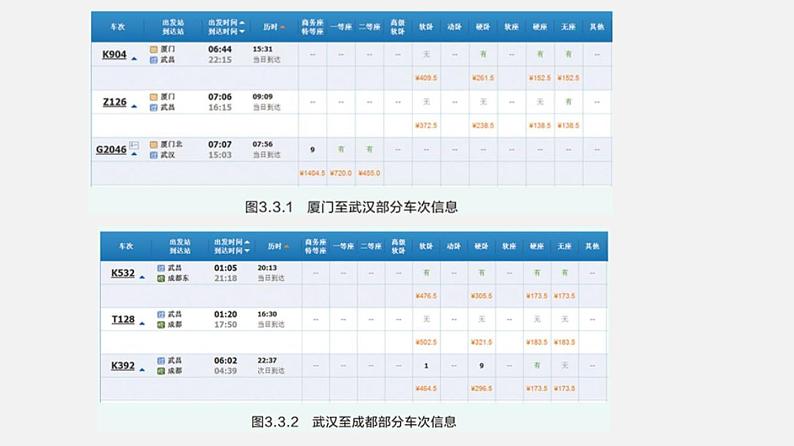 必修1 3.3 数据与系统 第2课时 课件05