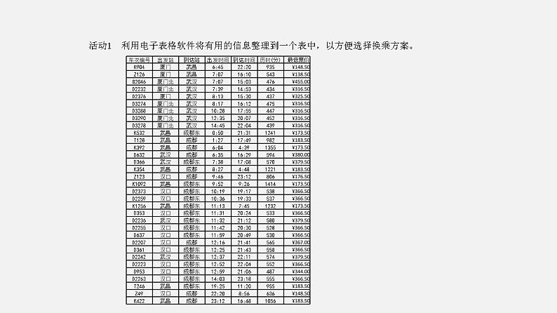 必修1 3.3 数据与系统 第2课时 课件06