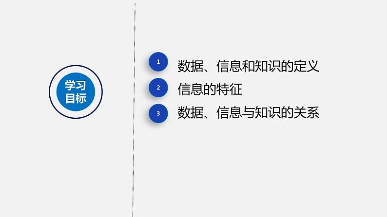 浙教版 信息技术 必修1 1.2 数据、信息与知识 课件02