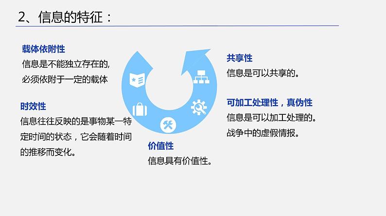 浙教版 信息技术 必修1 1.2 数据、信息与知识 课件07