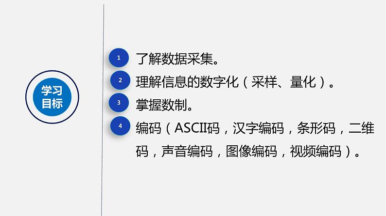 浙教版 信息技术 必修1 1.3 数据采集与编码 课件02