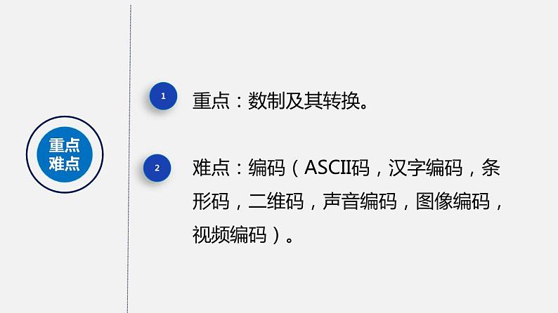 浙教版 信息技术 必修1 1.3 数据采集与编码 课件03