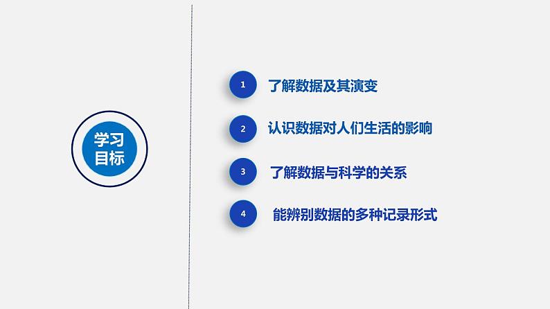 浙教版 信息技术 必修1 1.1 感知数据 课件02