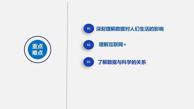 浙教版 信息技术 必修1 1.1 感知数据 课件03