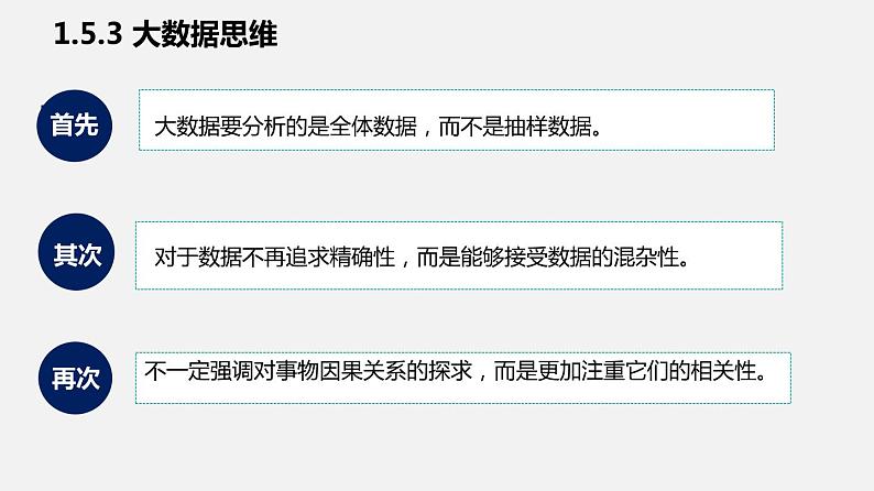 浙教版 信息技术 必修1 1.5 数据与大数据 课件07