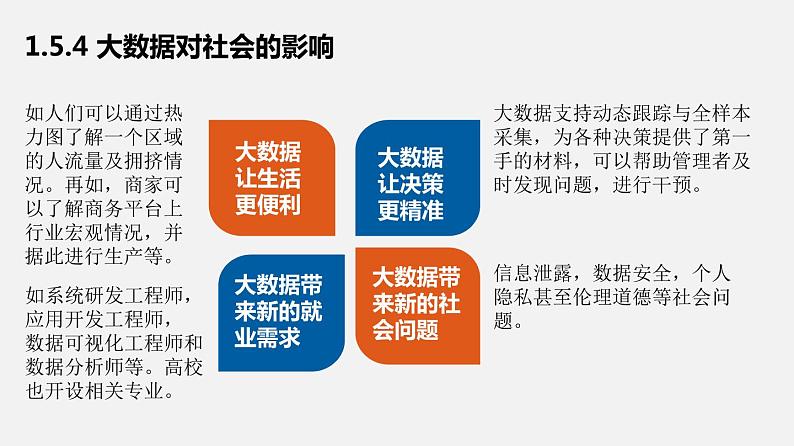 浙教版 信息技术 必修1 1.5 数据与大数据 课件08