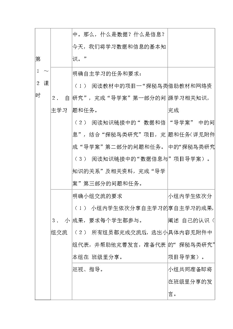 沪教版（2019）必修1高中信息技术  项目一 探秘鸟类研究——认识数据、信息与知识 教案（3课时）不含附件02