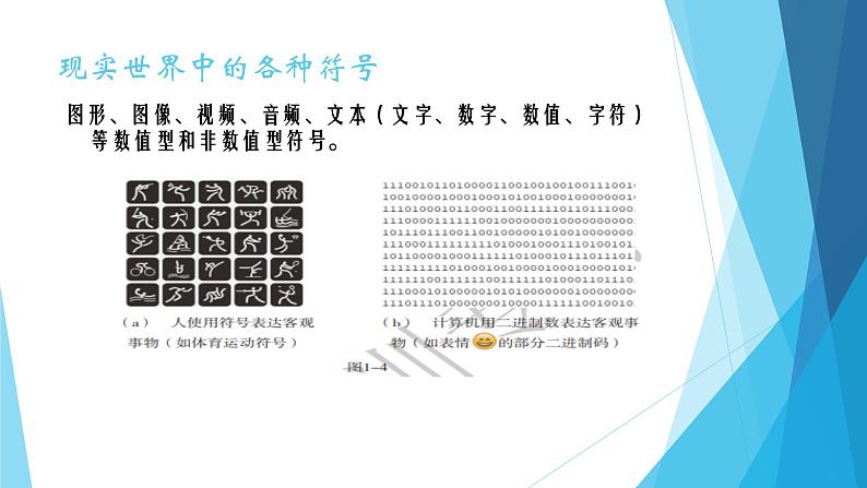 粤教版（2019）必修1高中信息技术 1.1 数据及其特征 PPT课件 (共24张)+教案+练习（含答案）+视频07