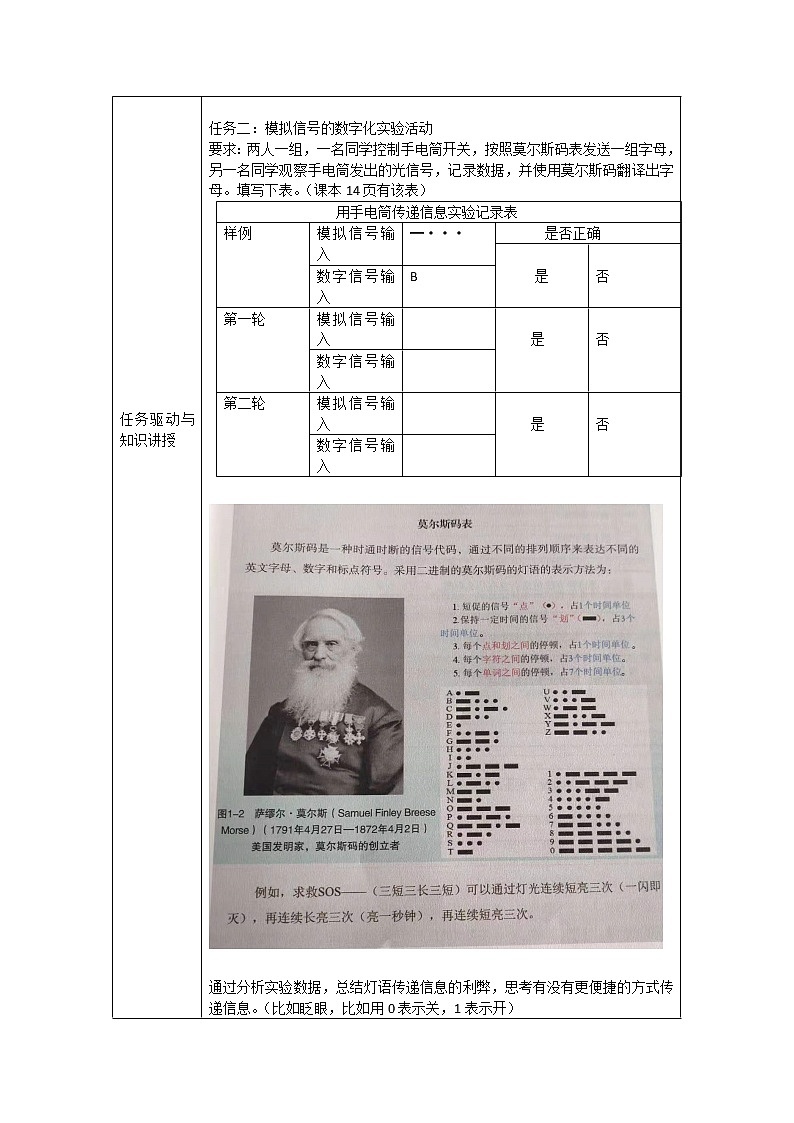 粤教版（2019）必修1高中信息技术 1.2 数据编码  PPT课件 (共24张)+教案+练习（含答案）+视频02