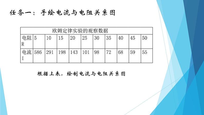 粤教版（2019）必修1高中信息技术 2.1 知识与智慧  PPT课件 (共16张)+教案+练习（含答案）05