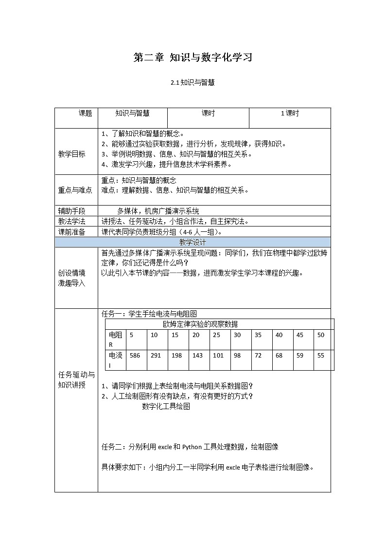 粤教版（2019）必修1高中信息技术 2.1 知识与智慧  PPT课件 (共16张)+教案+练习（含答案）01