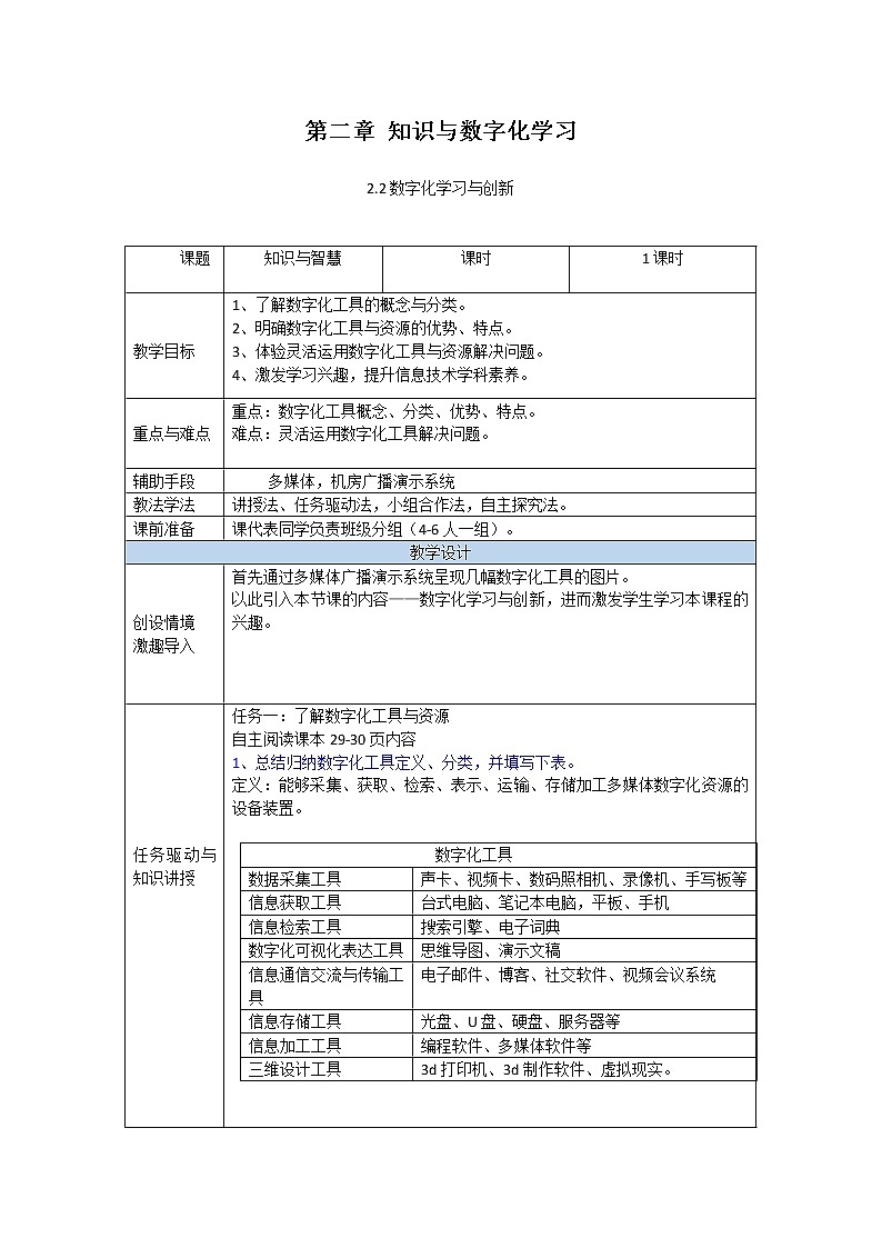 粤教版（2019）必修1高中信息技术 2.2 数字化学习与创新  PPT课件 (共19张)+教案+练习（含答案）01