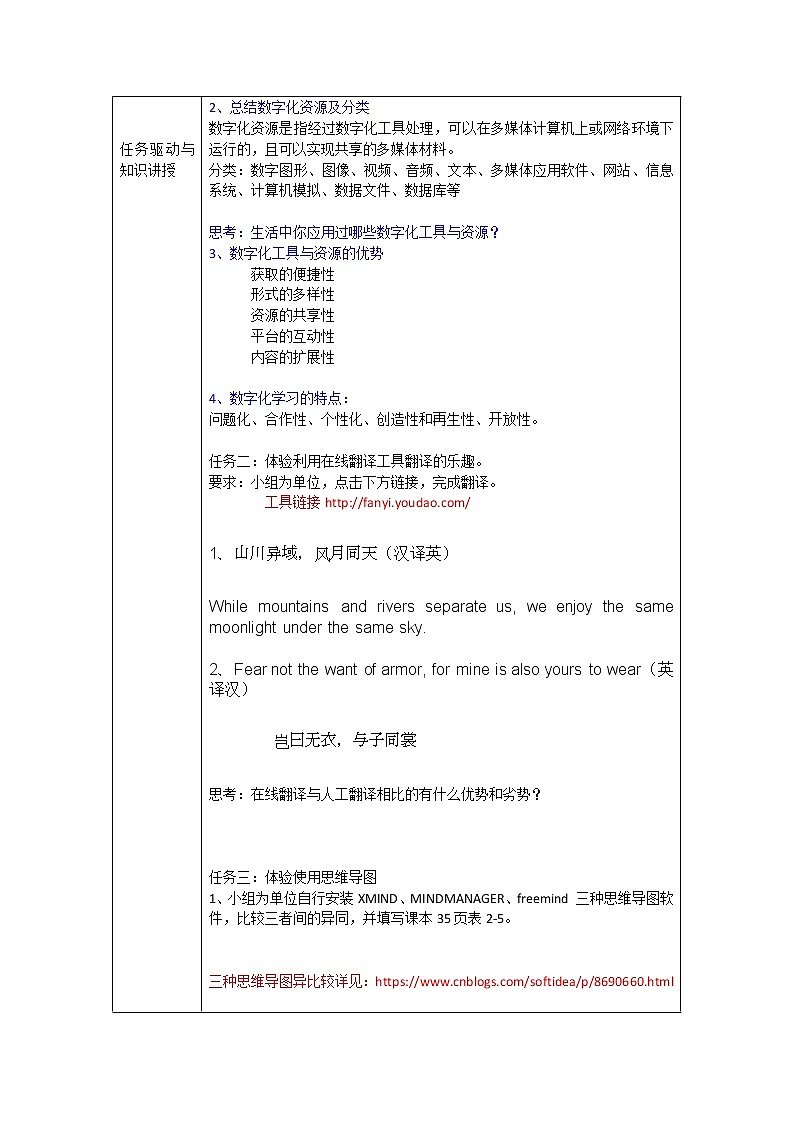 粤教版（2019）必修1高中信息技术 2.2 数字化学习与创新  PPT课件 (共19张)+教案+练习（含答案）02