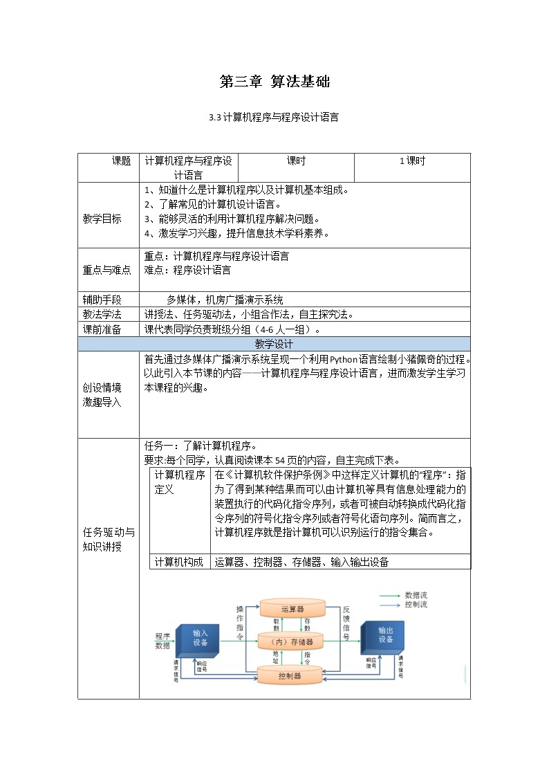 粤教版（2019）必修1高中信息技术 3.3 计算机程序和程序设计语言  PPT课件(共17张)+教案+练习（含答案）+程序素材01