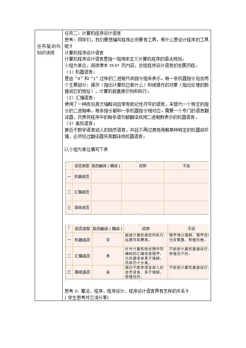 粤教版（2019）必修1高中信息技术 3.3 计算机程序和程序设计语言  PPT课件(共17张)+教案+练习（含答案）+程序素材02