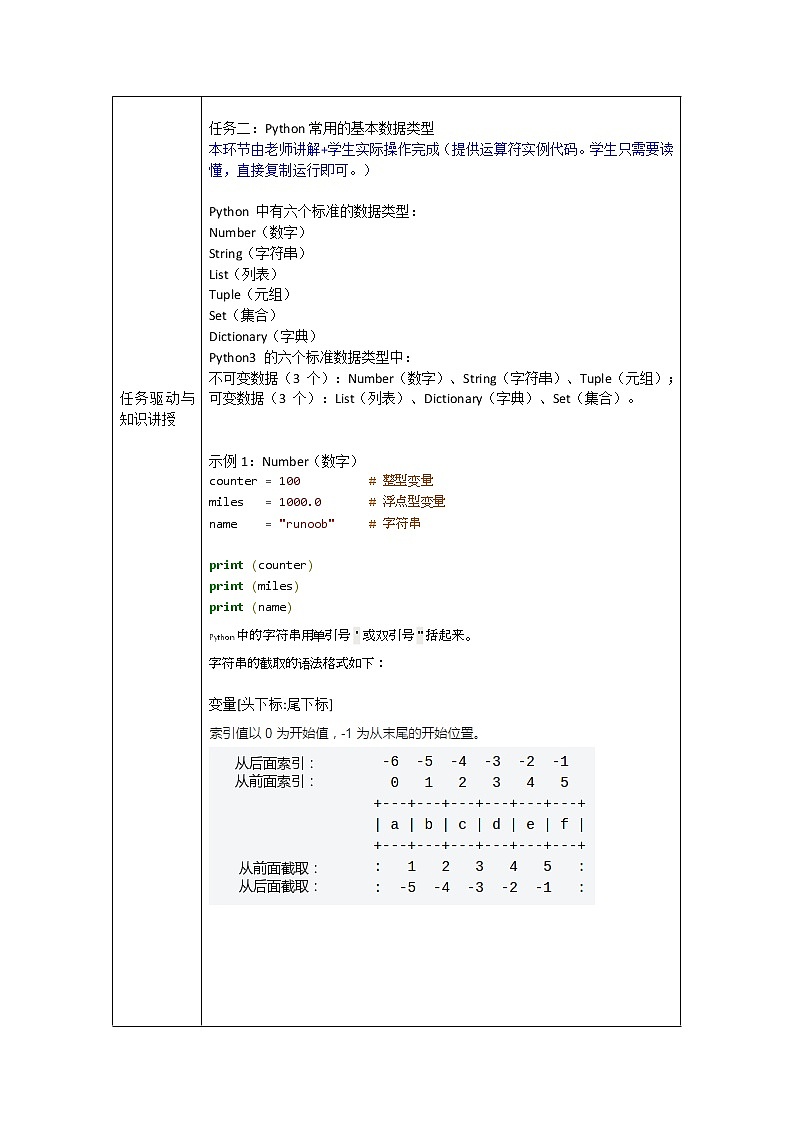 粤教版（2019）必修1高中信息技术 4.1 程序设计语言的基础知识  PPT课件 (共33张)+教案+练习（含答案）+素材02