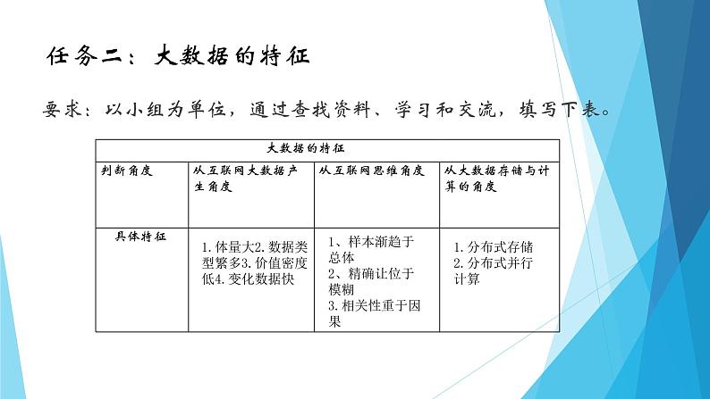 粤教版（2019）必修1高中信息技术 5.1 认识大数据  PPT课件(共15张)+教案+练习(含答案）07