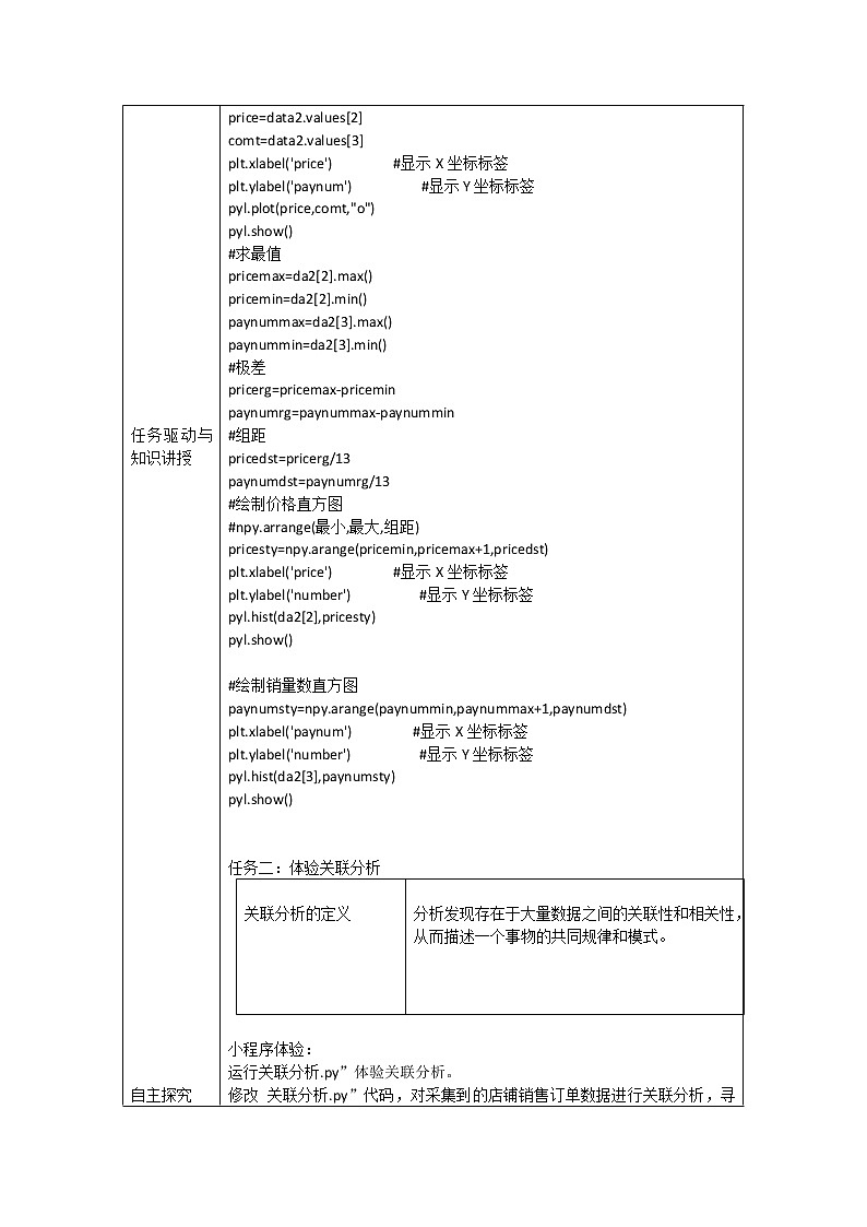 粤教版（2019）必修1高中信息技术 5.3 数据的分析  PPT课件(共22张)+教案+练习(含答案）+程序素材02