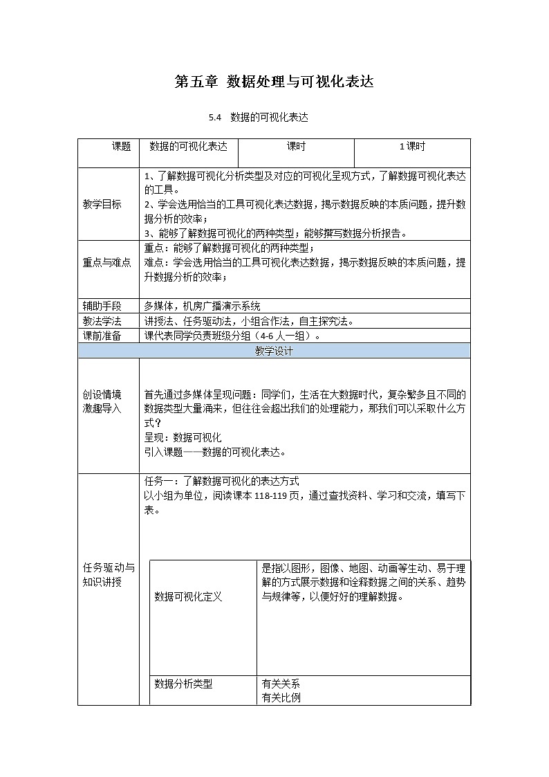 粤教版（2019）必修1高中信息技术 5.4 数据的可视化表达  PPT课件(共19张)+教案+练习(含答案）+程序素材01