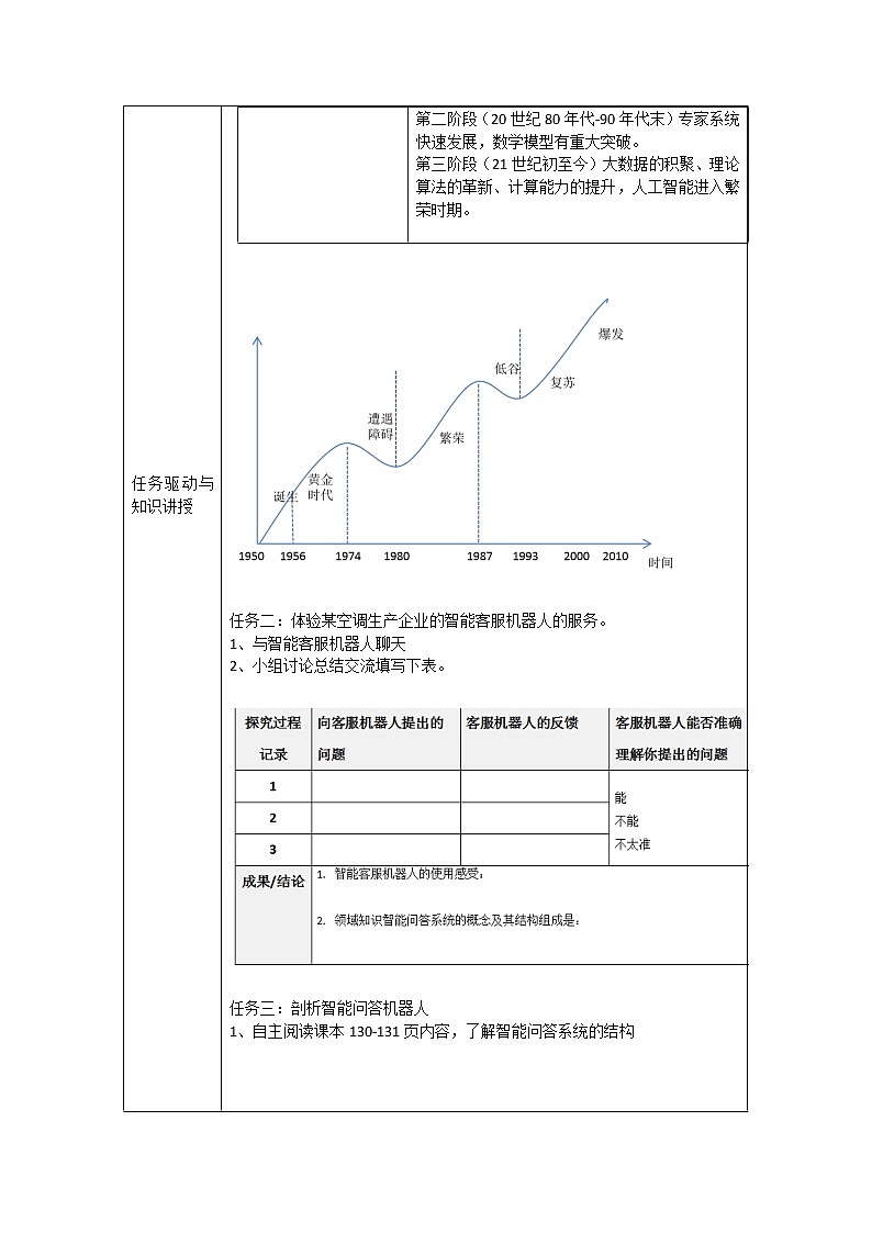 粤教版（2019）必修1高中信息技术 6.1 认识人工智能  PPT课件(共16张)+教案+练习(含答案）+视频+程序素材02