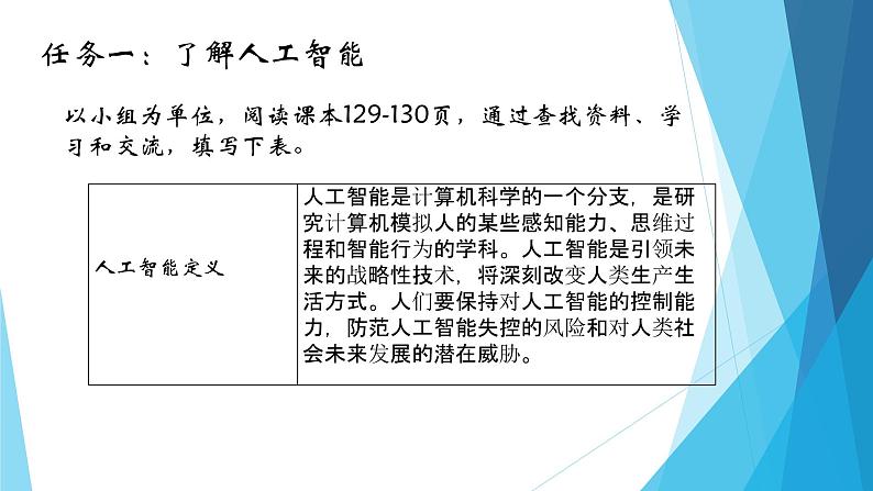 粤教版（2019）必修1高中信息技术 6.1 认识人工智能  PPT课件(共16张)+教案+练习(含答案）+视频+程序素材06